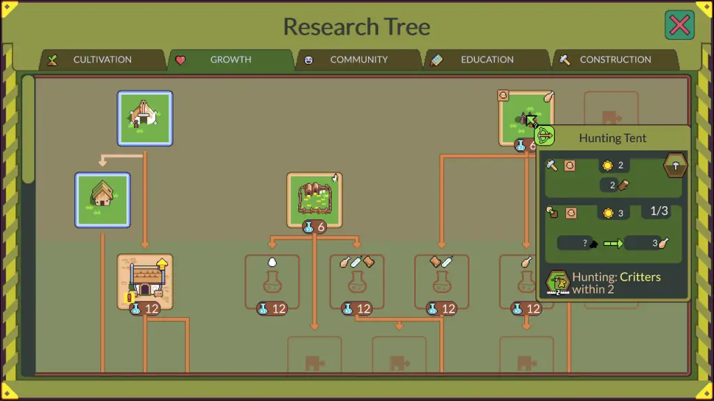 dotAGE Research Tree
